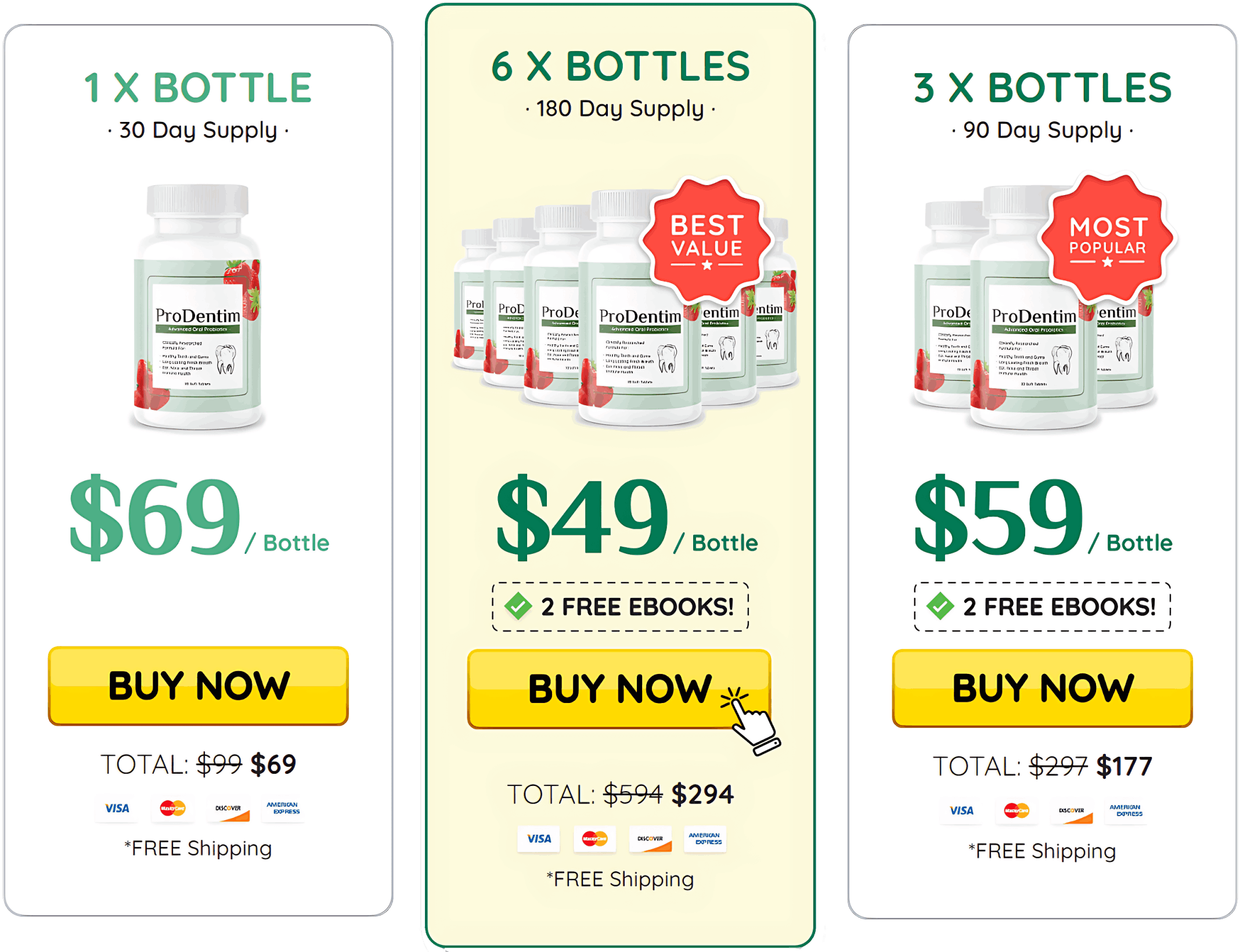 TheProDentim.com price